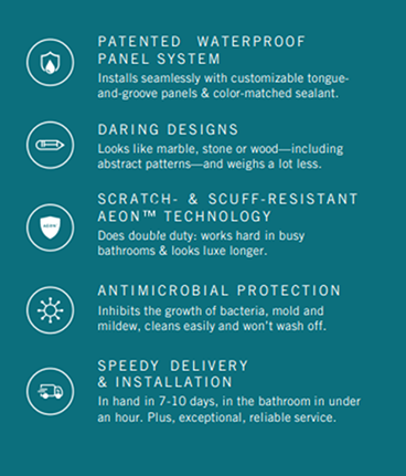 Wetwall advantage